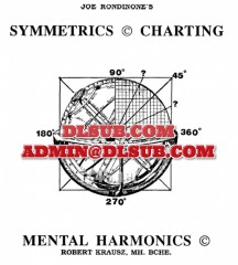 Robert Krausz Advanced Symmetrics Mental Harmonics Course galacticinvestor.com