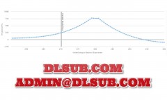 Ryan Jones PDS Trader Time Warp Volatility Report paydaystocks.com