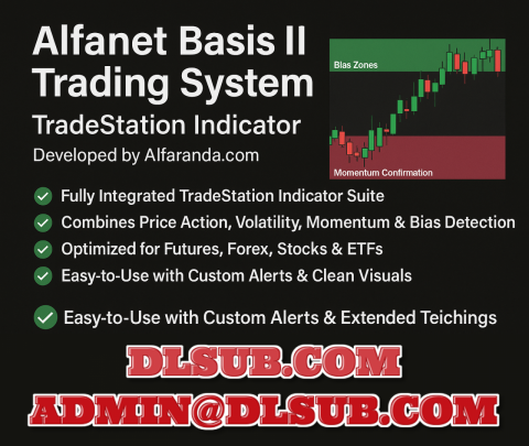Alfanet Basis II Trading System Tradestation Indicator alfaranda.com