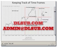 Michael Jenkins Trading Course Video stockcyclesforecast.com