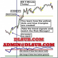 Hit The Mark Trading – Just Day Trade course cover image featuring trading charts and momentum indicators