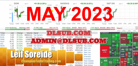 Champion Team Trading Leif Soreide Livestream