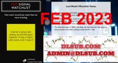 Champion Team Trading Leif Soreide Weekly Videos